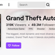 A screenshot of the Twitch Directory page for Grand Theft Auto V showing Jeff Bezos' face behind it.